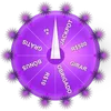 Bônus